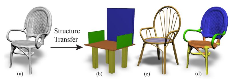 Parsing geometry teaser